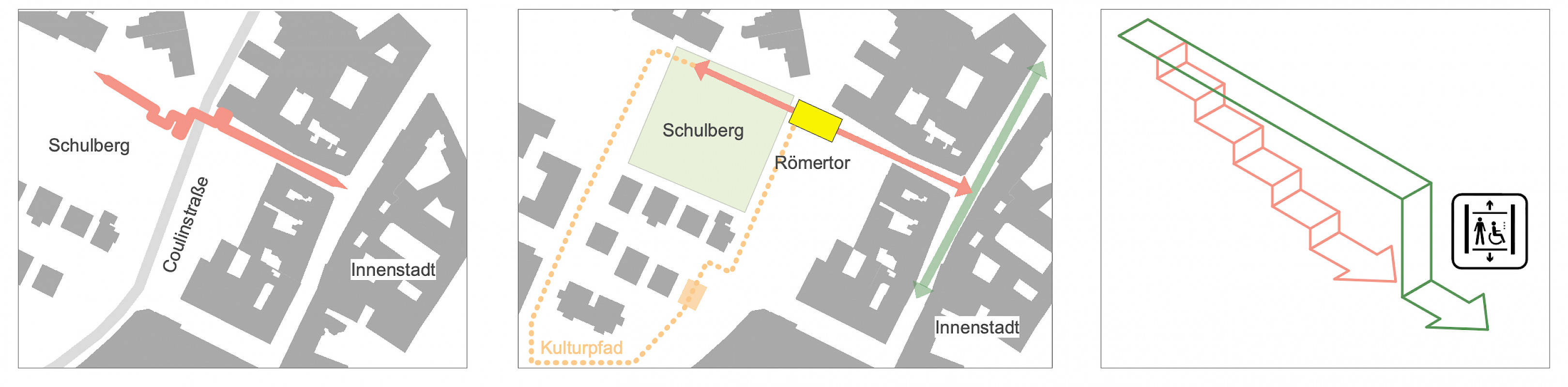 Wegeverbindung Barrierefreiheit