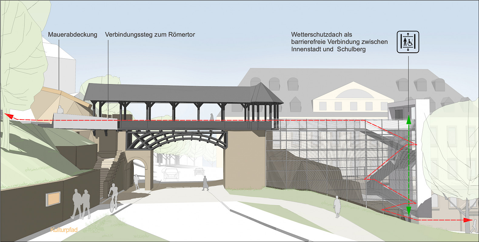 Wegverbindung Barrierefreiheit