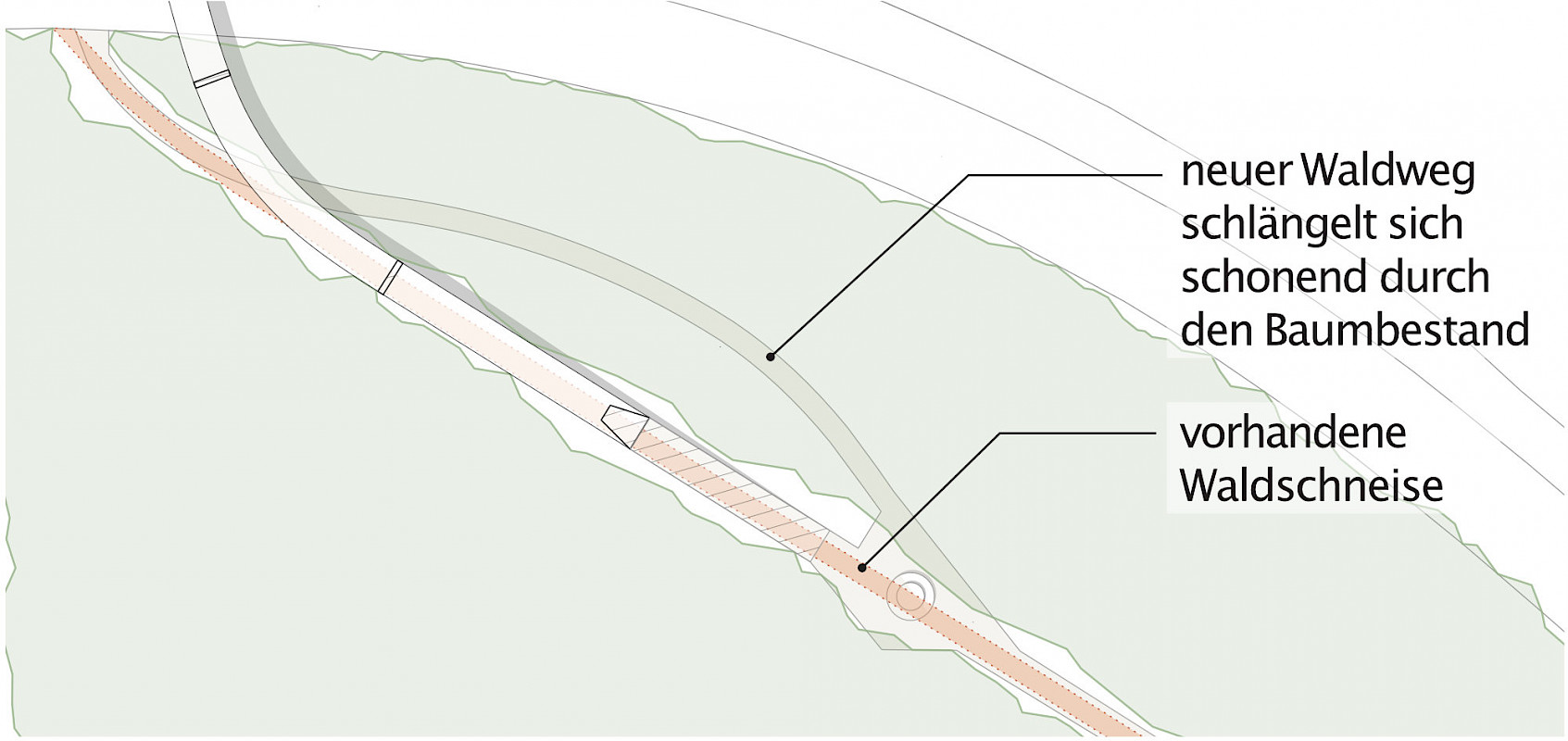 Pikto Waldweg © Leonhardt, Andrä und Partner Beratende Ingenieure VBI AG / SCHOYERER ARCHITEKTEN_SYRA