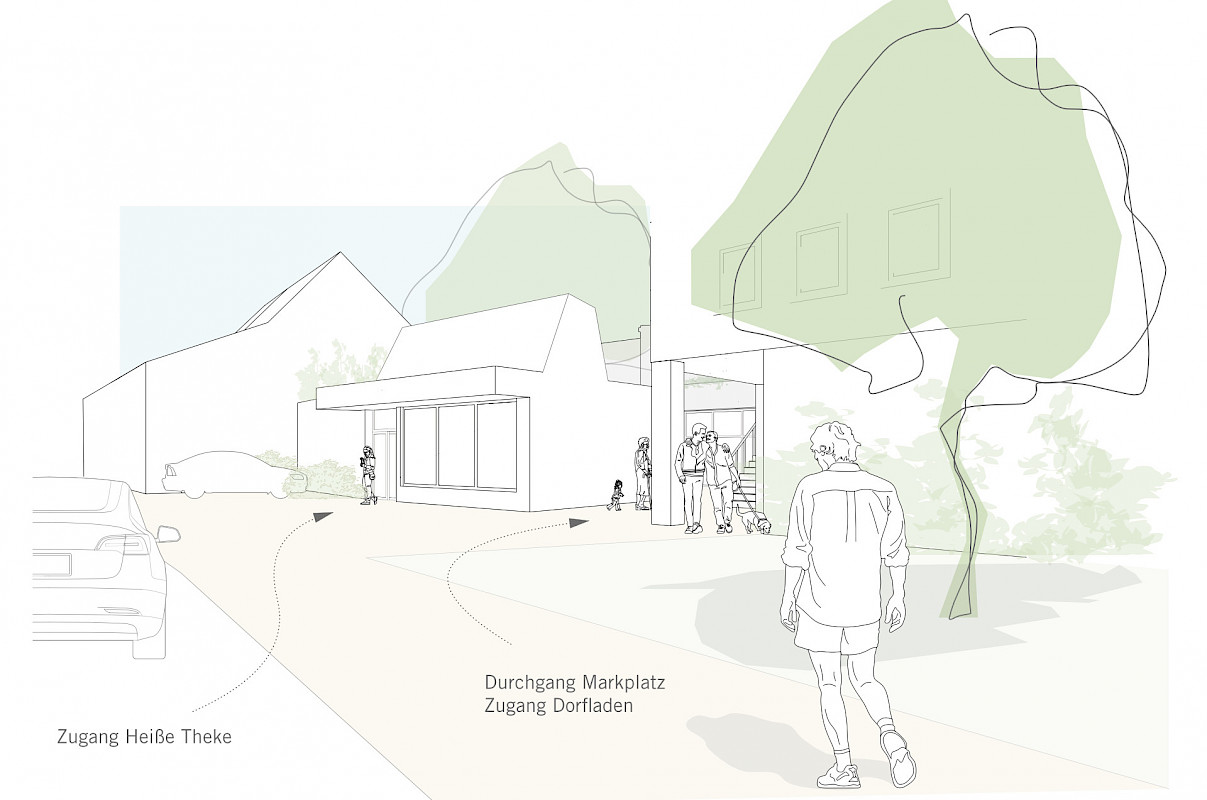 Perspektive Neustraße