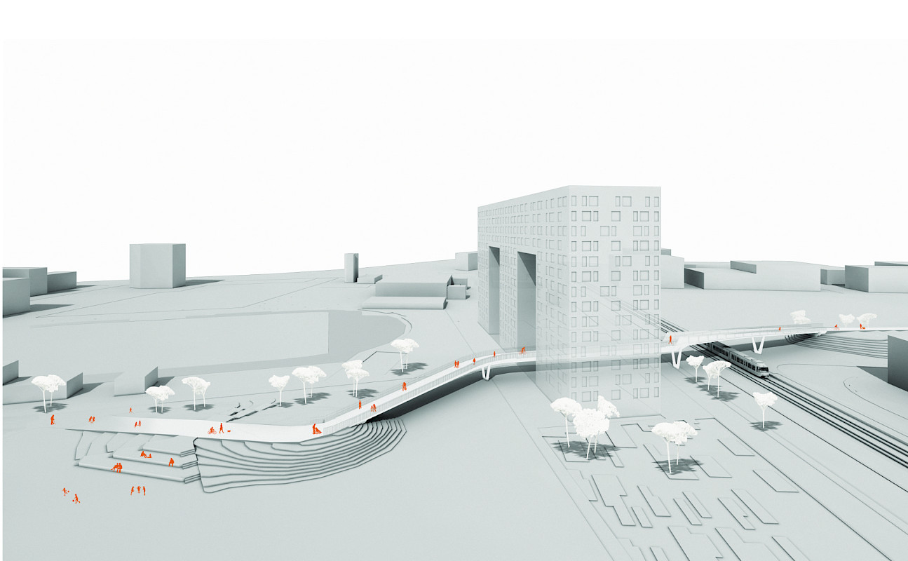 Perspektive Vogelblick