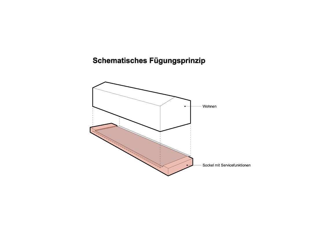 Schematisches Fügungsprinzip