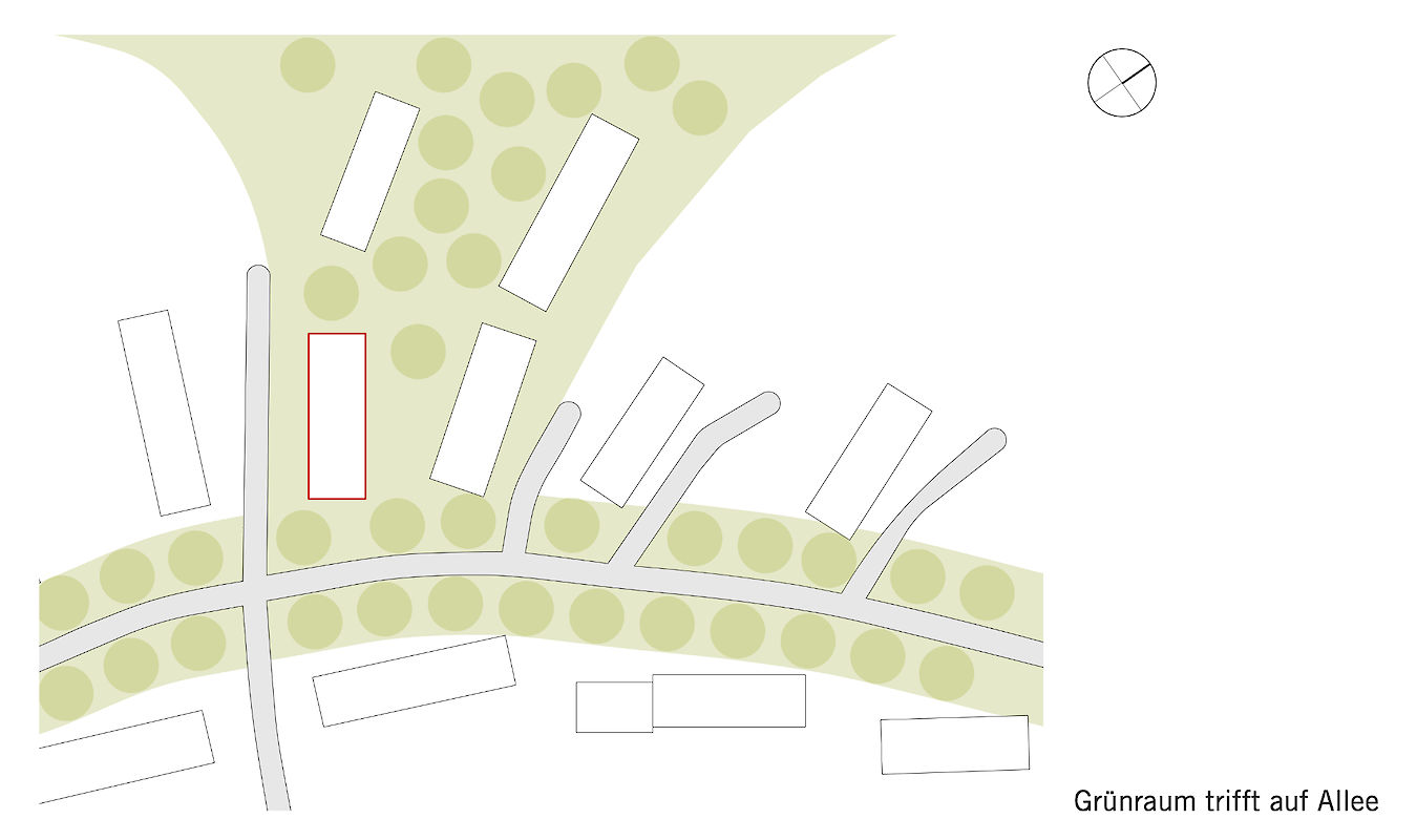 Stärkung der Grünräume