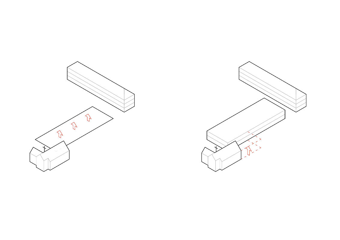 Rückschlüsse aus dem Status Quo