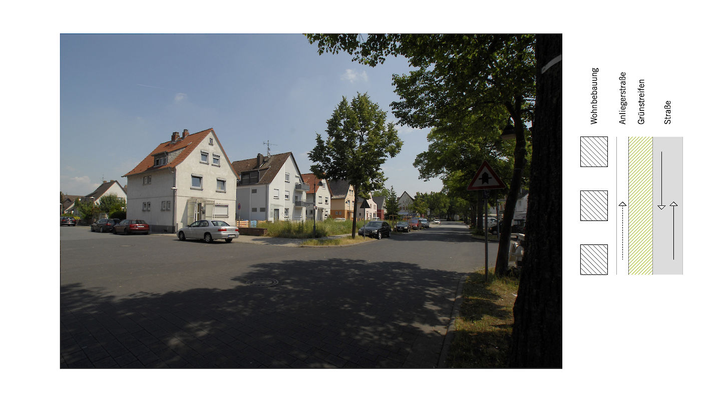 Leitidee - städtebauliches Motiv